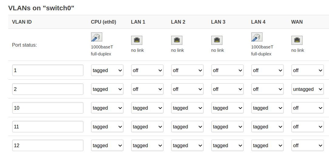 OpenWRT VLAN switches