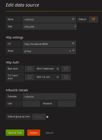 grafana datasource