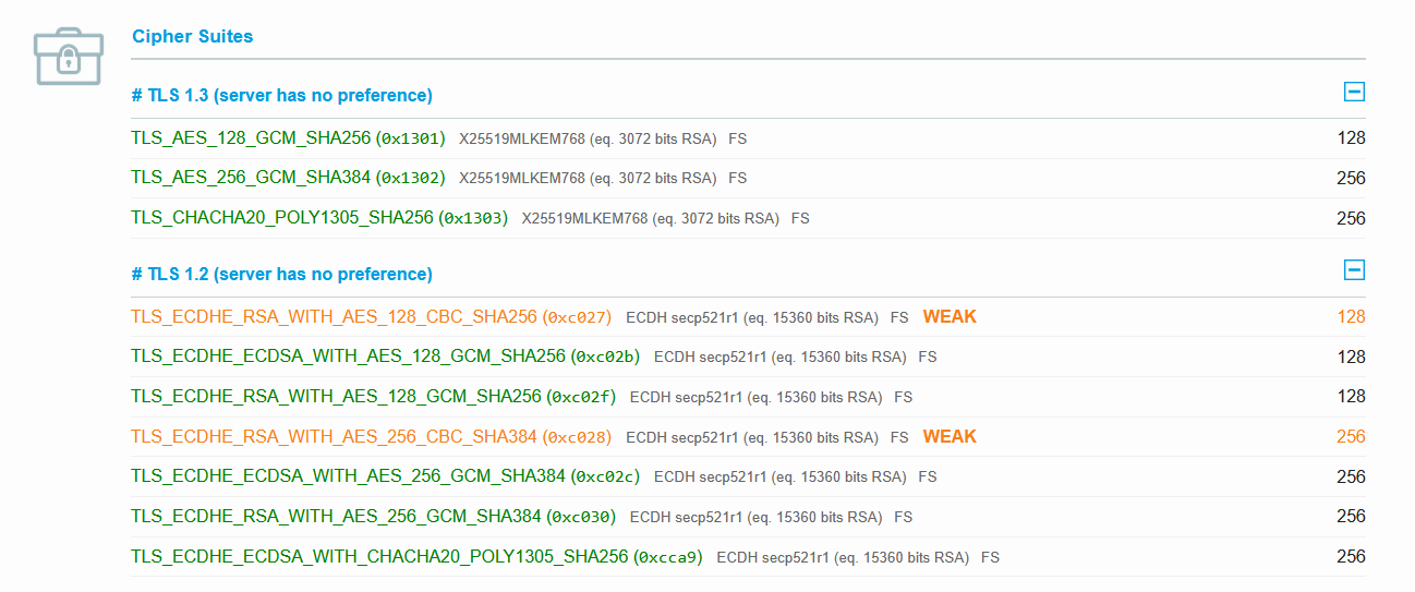 TLS ciphers